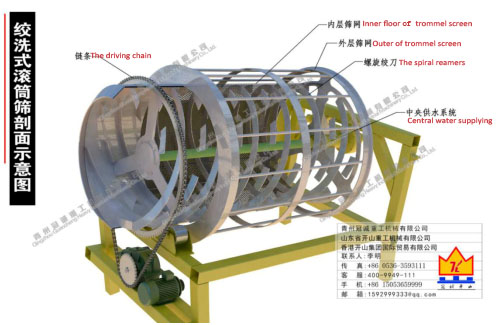 移動(dòng)式破碎制砂洗沙一體設(shè)備 移動(dòng)式破碎制砂洗沙一體設(shè)備